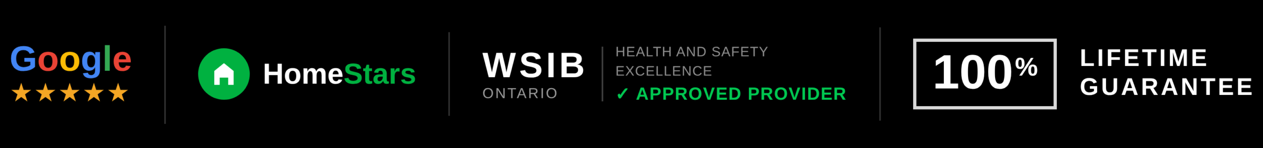 Handyman Service Trust Badges featuring 5-star Google Reviews, HomeStars Verified, WSIB Ontario Approved Provider, and 100% Lifetime Guarantee.